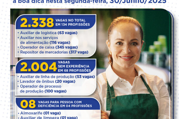 Funsat abre a semana com 2.338 oportunidades de emprego